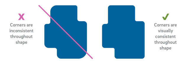 Graphic showing incorrect example with inconsistent corners and correct example with visually consistent corners.