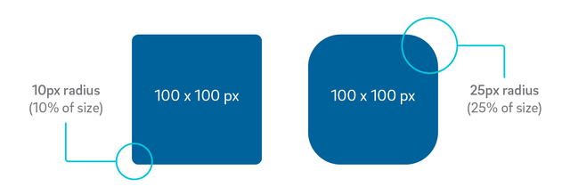 Graphic showing examples of corner radii sized at 10% and 25% of the shape’s edge length.