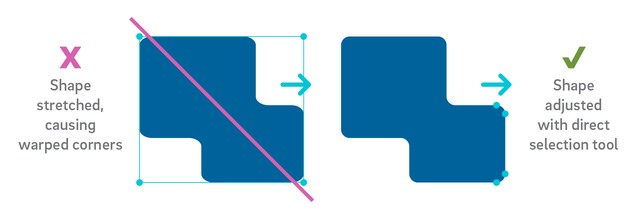 Graphic showing incorrectly stretched shape with warped corners and shape adjusted correctly using the direct selection tool.